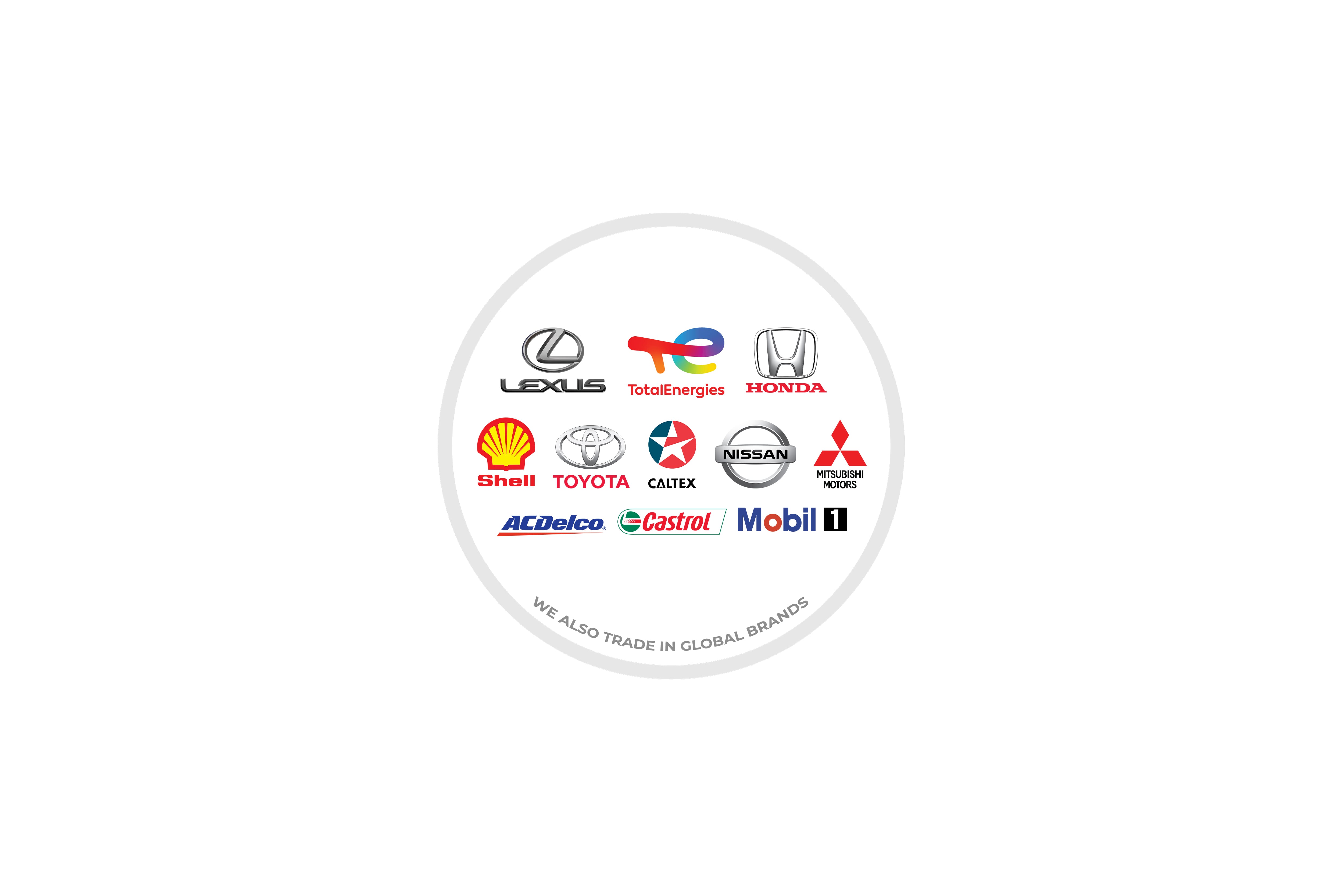 Global Brands